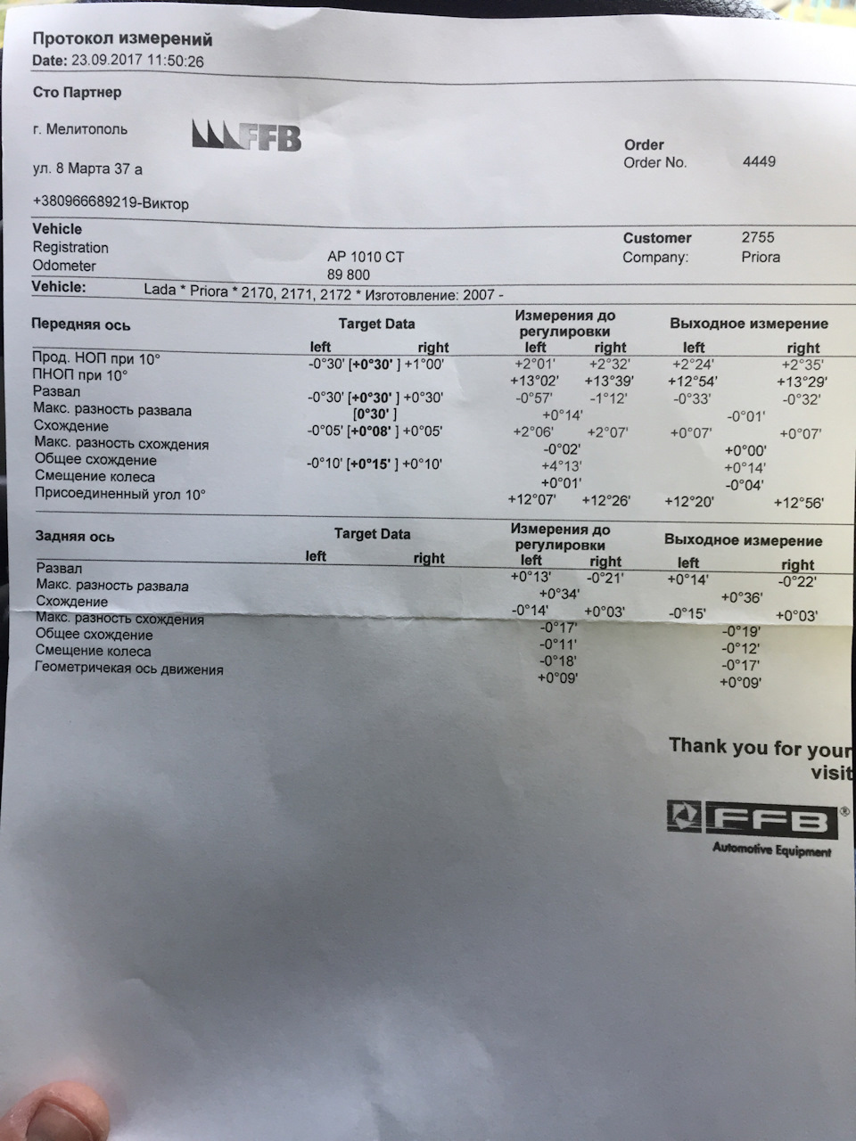 Развал — схождение — Lada Приора седан, 1,6 л, 2009 года | другое | DRIVE2