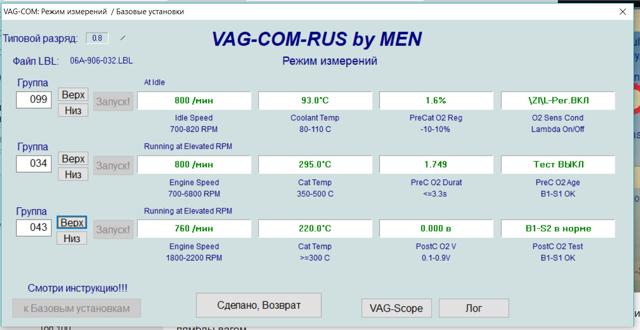 Vag rus