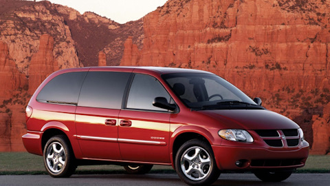 Стартера для DODGE CARAVAN