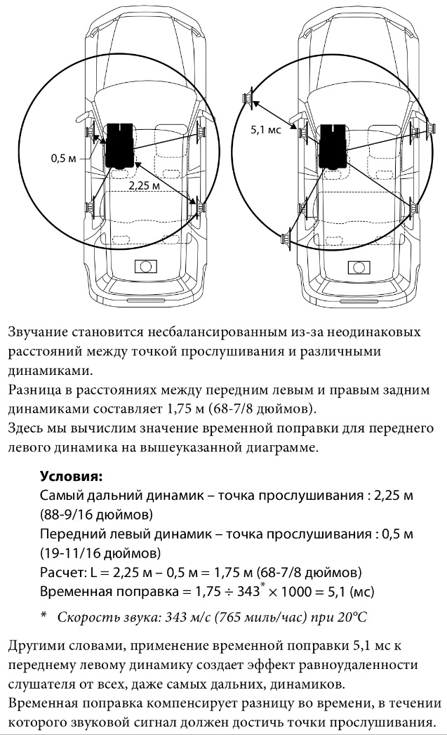 Регулировка колонки. Где должна стоять колонка с регулировкой. Возможно ли управление колонкой с дальней дистанции.