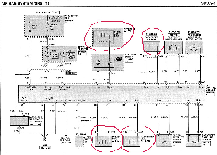 Электросхема подушек безопасности