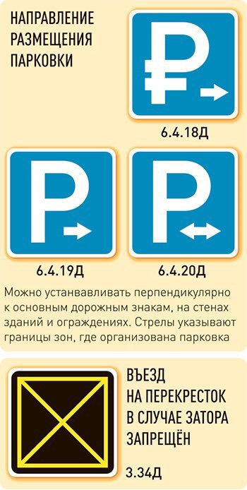 Новые обозначения. Новые дорожные знаки. Парковочные знаки. Знаки дорожного движения парковка. Что обозначает знак парковка.