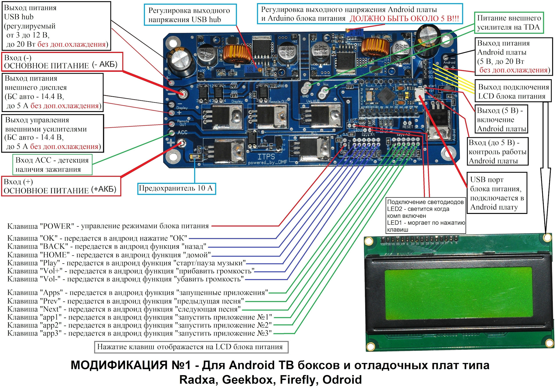 Схема питания windows 11