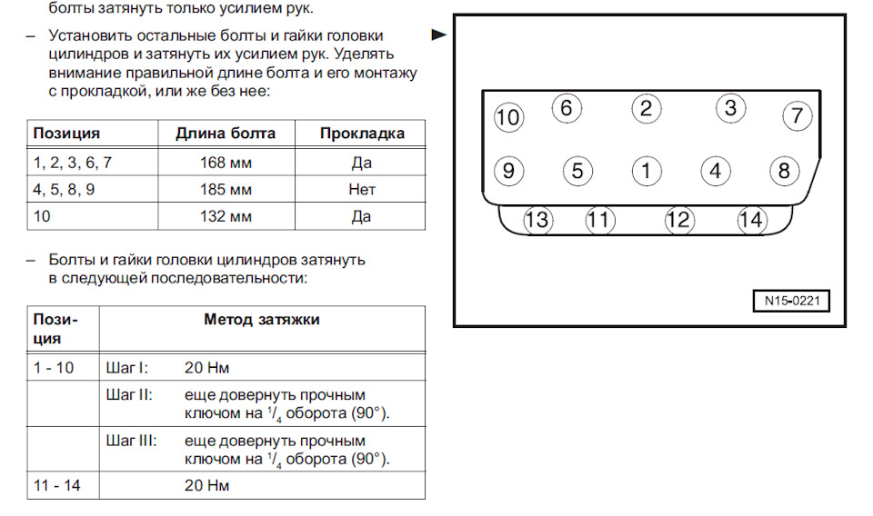 Замена прокладки ГБЦ - Skoda Fabia Sedan, 1,4 л, 2002 года своими руками DRIVE2