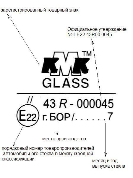 Список источников