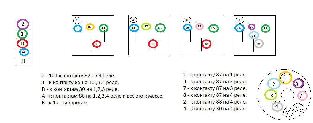 Евроаварийка 2114 схема