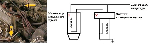 Датчик холодного. Датчик холодного пуска двигателя 1gge. Датчик холодного пуска 4а Фе. Датчик холодного пуска 3s-Fe. Датчик холодного запуска двигатель 3s.