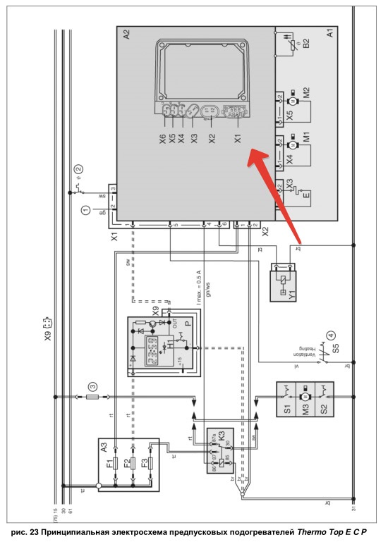 Подключение вебасто. Thermo Top EVO схема подключения. Схема вебасто термо топ с. Webasto Thermo Top схема подключения. Webasto Thermo Top EVO схема электрическая.