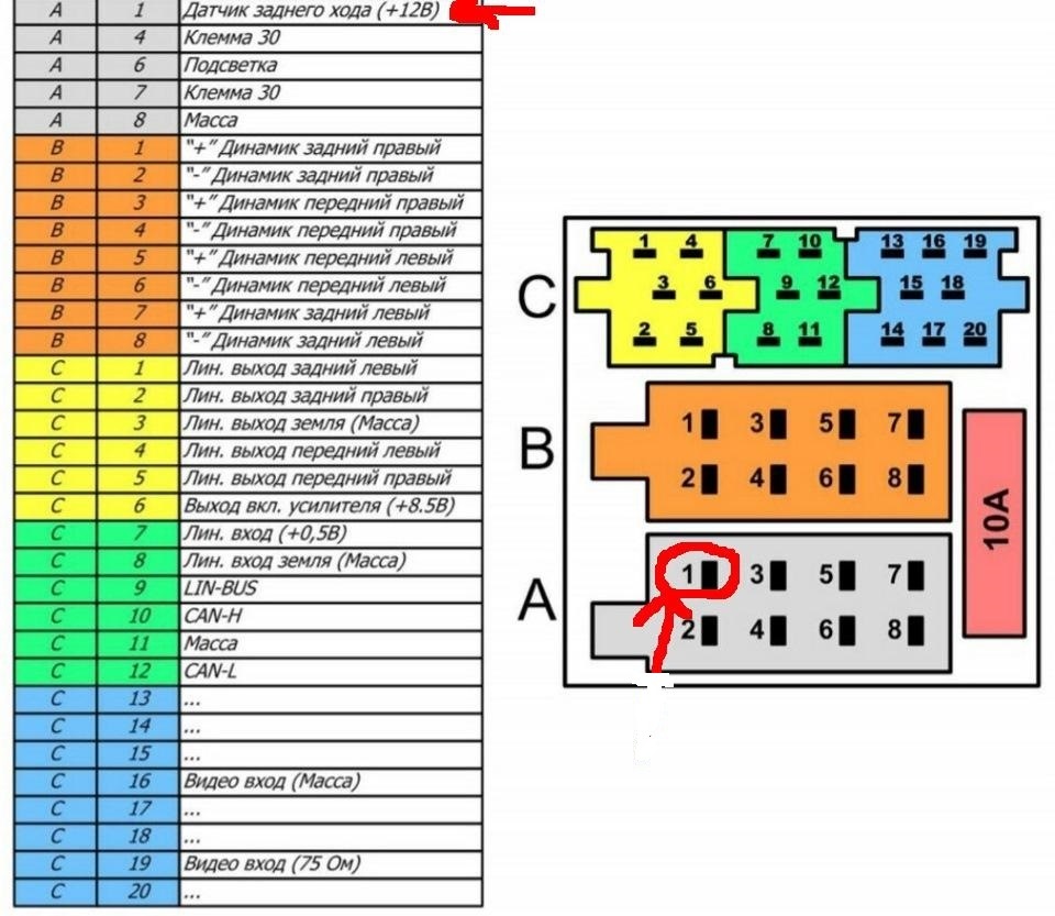 колодка — УАЗ Patriot. Запчасти на фото: 131619