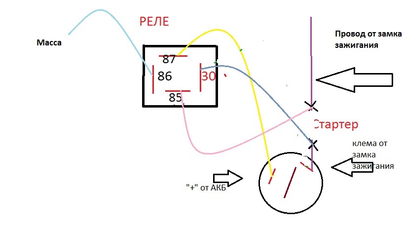 схема подключения стартера реле