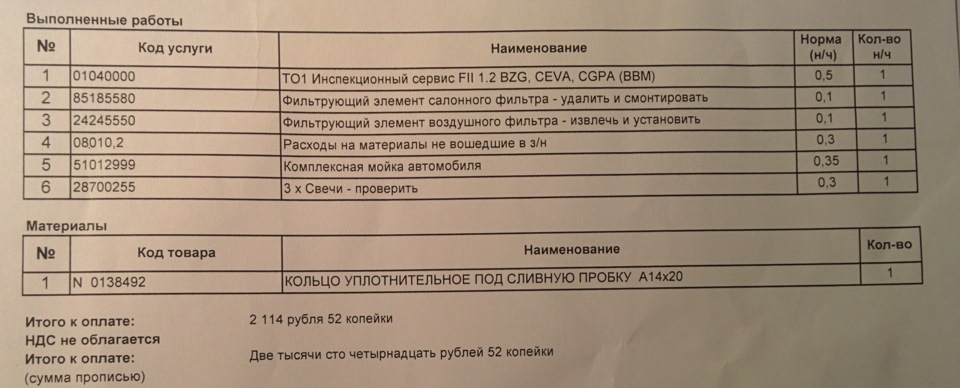 Запчасти на фото: 0138492. Фото в бортжурнале Skoda Fabia Mk2