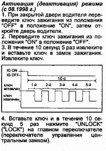 Автоматическая блокировка дверей при движении | Лада Веста | Lada Vesta NG | VK