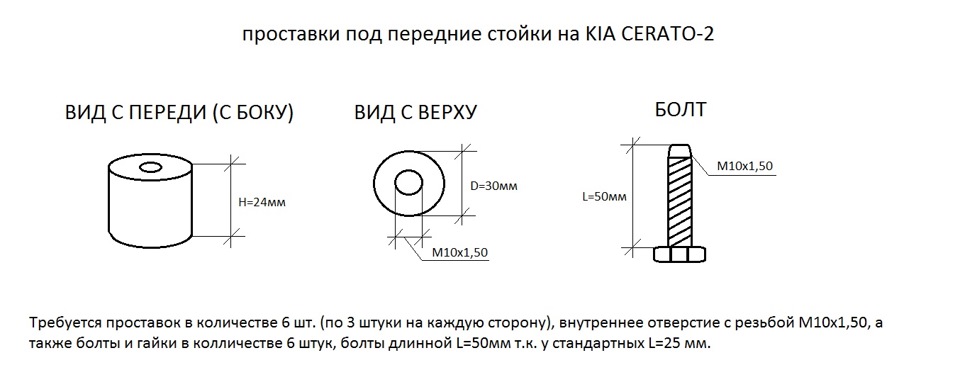 Проставки киа спектра чертеж