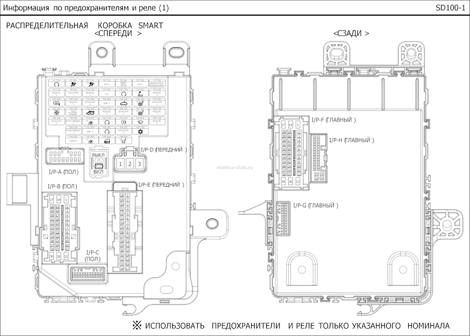 SD1001 Тормозной диск SANGSIN | Запчасти на DRIVE2