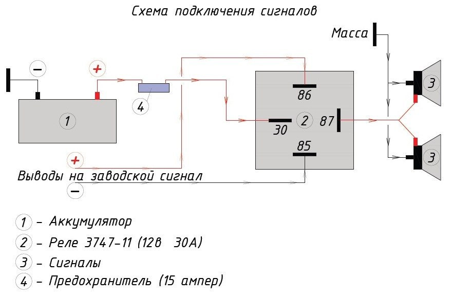 Установка Сигналов Через Реле — Lada 21102, 1,5 Л, 2003 Года.