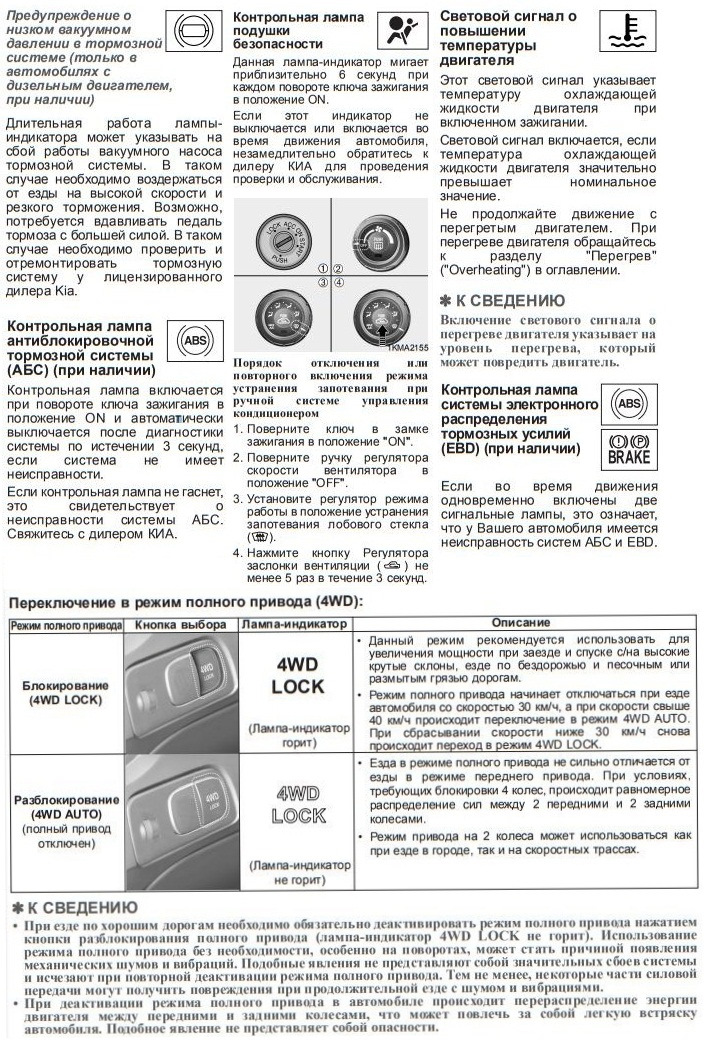 Значки панели приборов 2.0 — KIA Sportage (2G), 2 л, 2006 года | своими ...