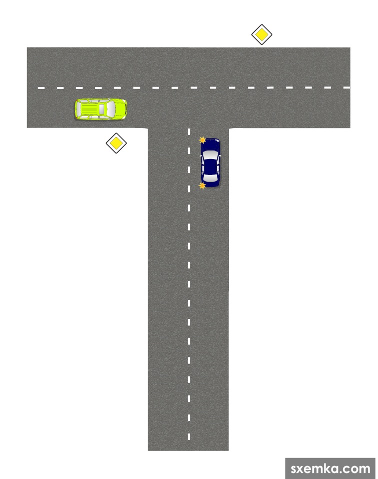 Т образный перекресток. Т образный перекресток Главная дорога. Перекресток дороги т образный. Выезд на главную дорогу со второстепенной. Перекресток с главной и второстепенной дорогой.