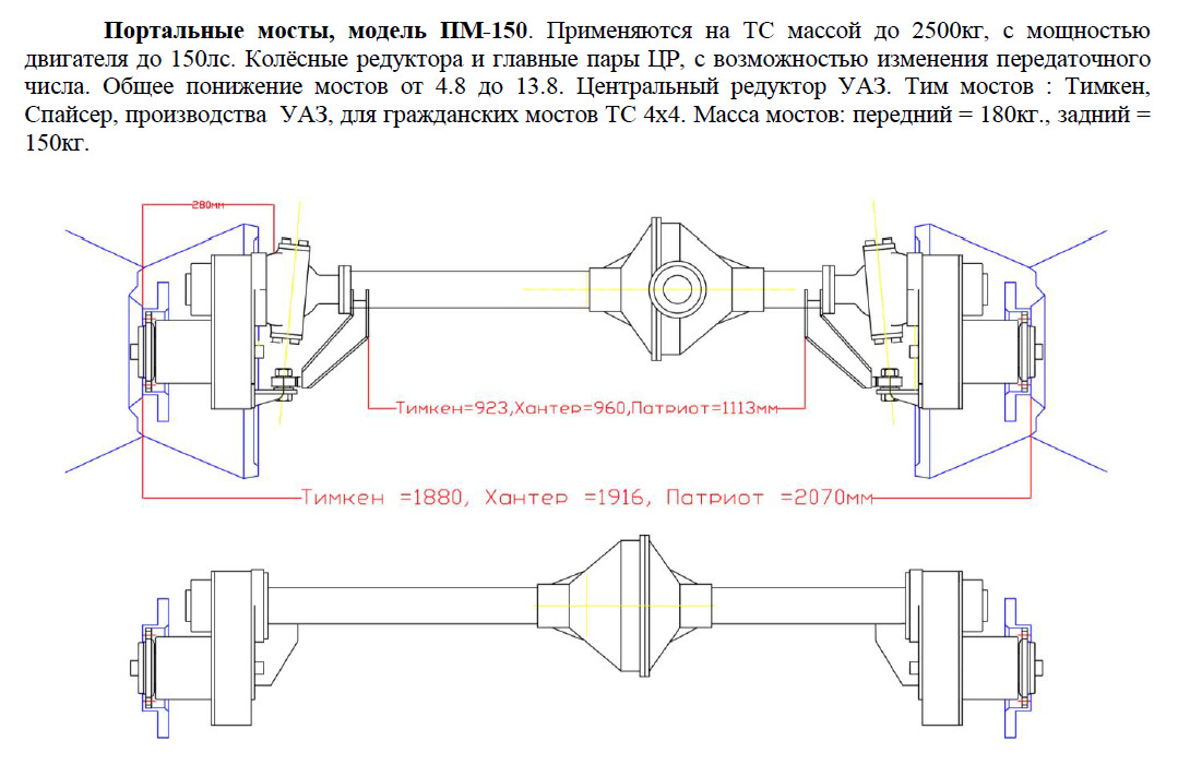 Сколько весит мост. Передний мост УАЗ 469 чертеж. Ширина переднего моста УАЗ 469. Чертеж переднего моста УАЗ 452. Ширина заднего моста УАЗ Хантер.