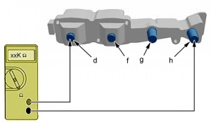 Фото в бортжурнале Citroen C4 (1G)