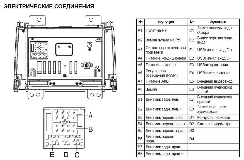 Блок предохранителей хавал джолион схема В размышлениях о шатной магнитоле. - Great Wall Hover, 2 л, 2014 года просто так