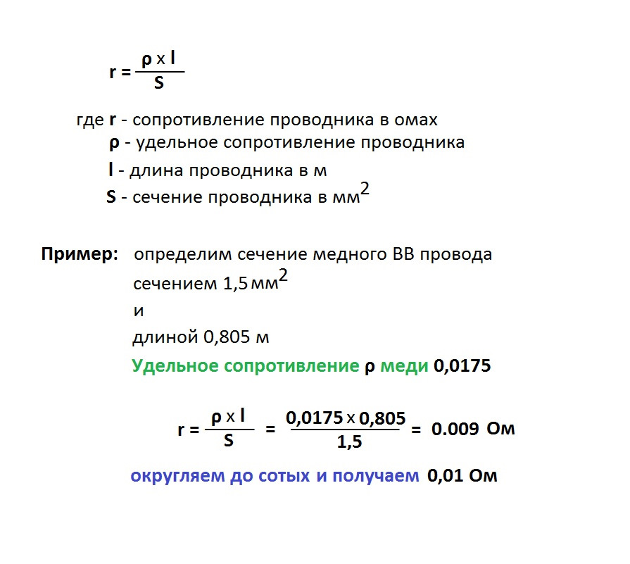 Сопротивление медной проволоки