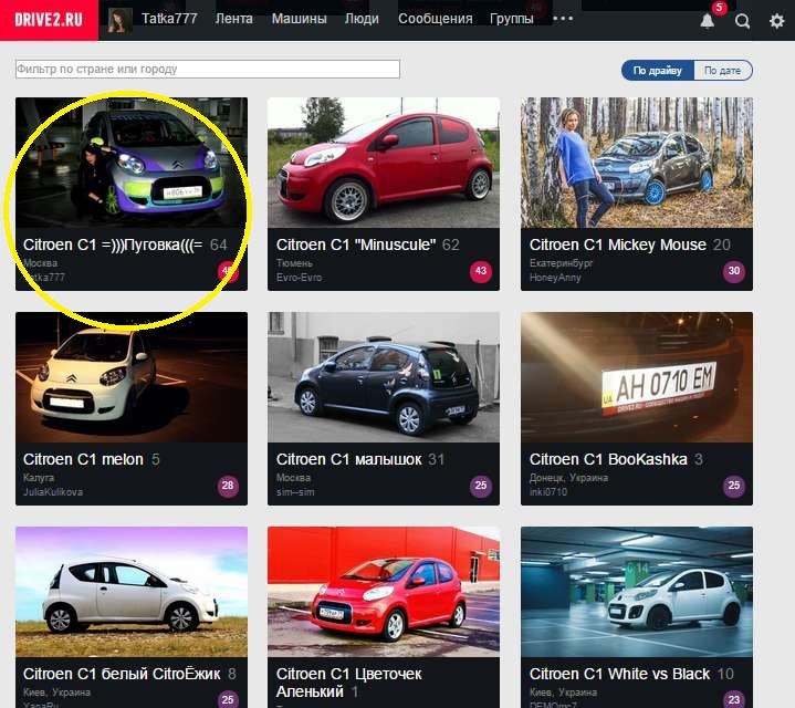 ЭТО МЫ =) — Citroen C1 (1G)