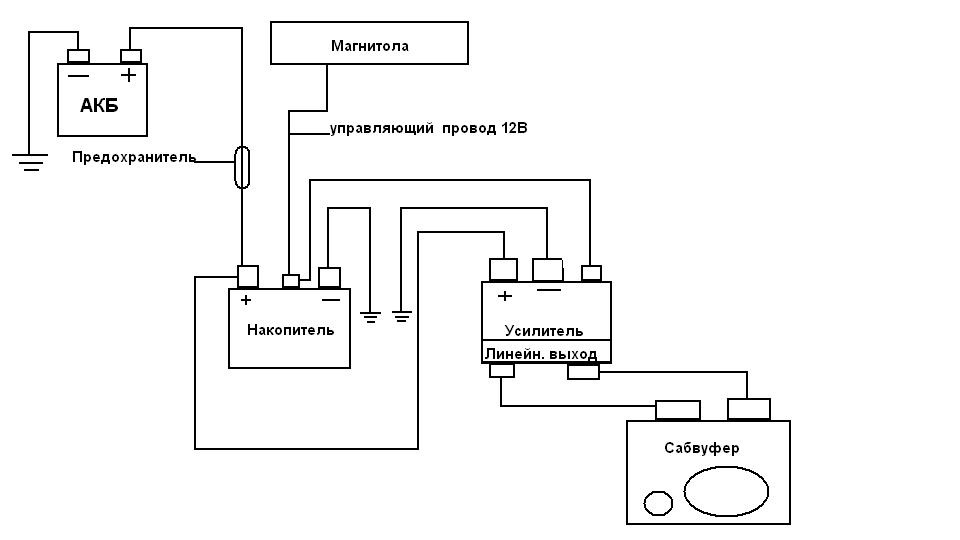 Схема подключения конденсатора к автомагнитоле