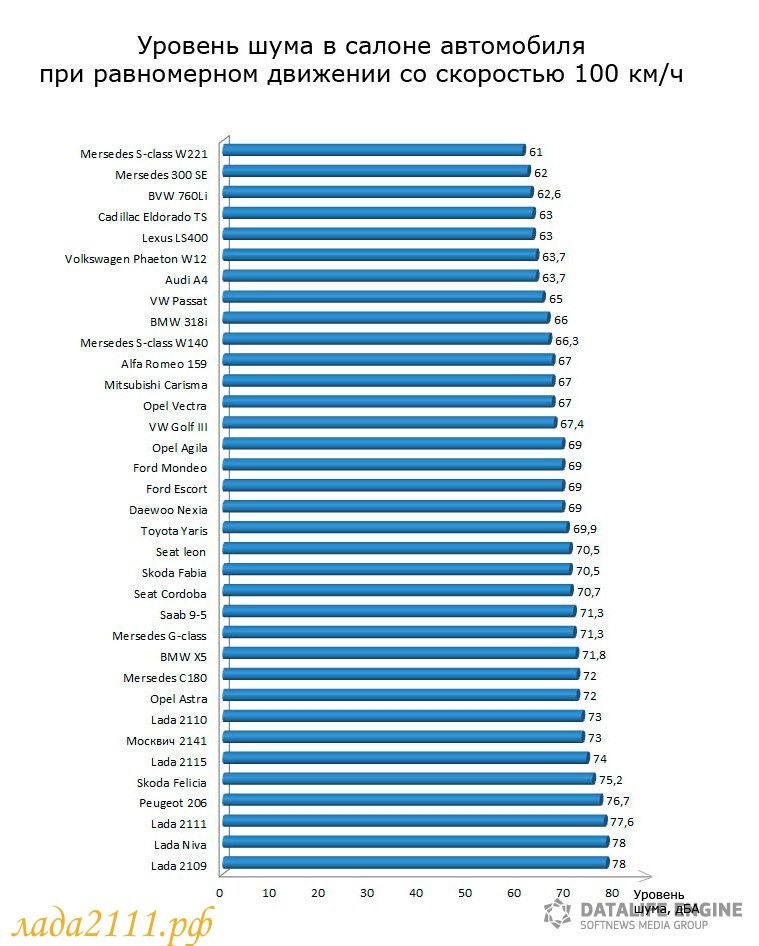 Представьте, что герои известного мультфильма, Нюша и Бараш, ежедневно, в одно и