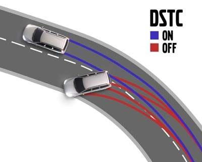 Может кто не знает что это такое! ) — Volvo S80 (1G)