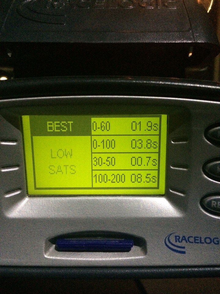 Прошивка APR 0-100-200 — Porsche 911 (996), 3,6 л, 2002 года ...