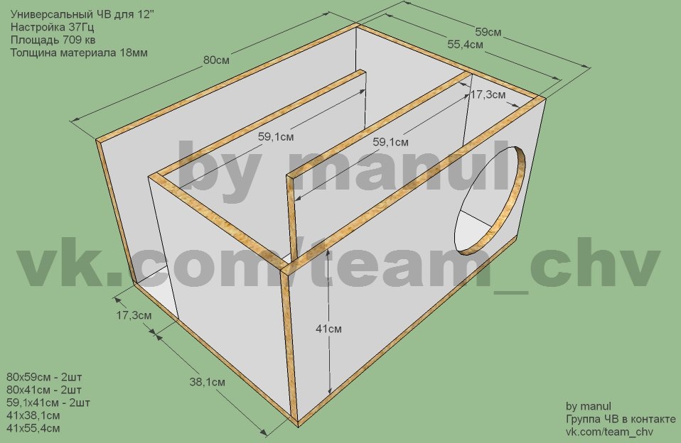 12 дюймов 3. Урал ТТ 12 короб ЧВ чертёж. Короб ЧВ под 12 мачете спорт. ЧВ короб для двух 12 сабвуферов. Урал 15 ТТ короб ЧВ чертеж.