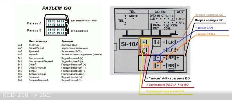 Rcd 220 схема платы