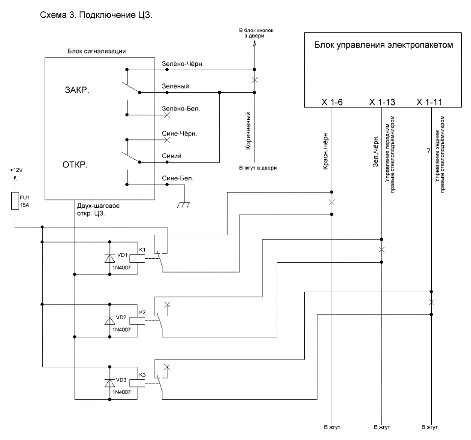 Схема подключения сигнализации к Центральному Замку на Приоре