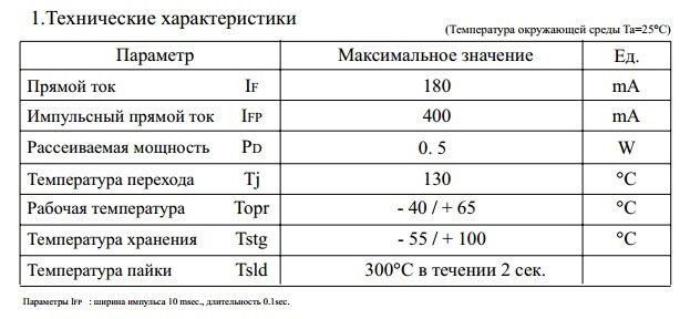 ᐉ Шкала Сексуальных Установок — Какой У Вас Тип Сексуальности?