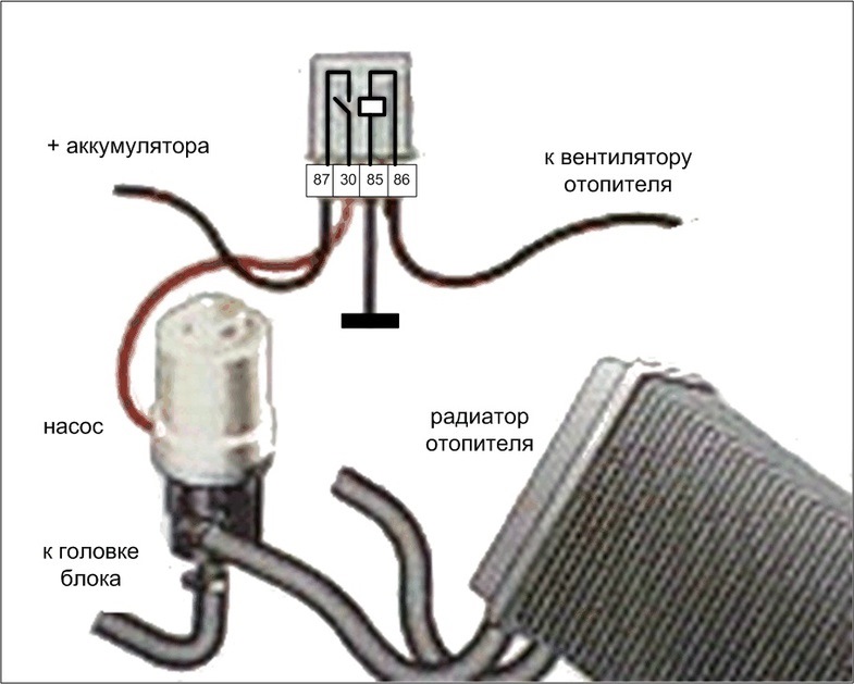 Насос газель схема подключения. Схема подключения доп насоса на печку. Схема подключения доп печки Газель. Схема включения дополнительной помпы Газель.