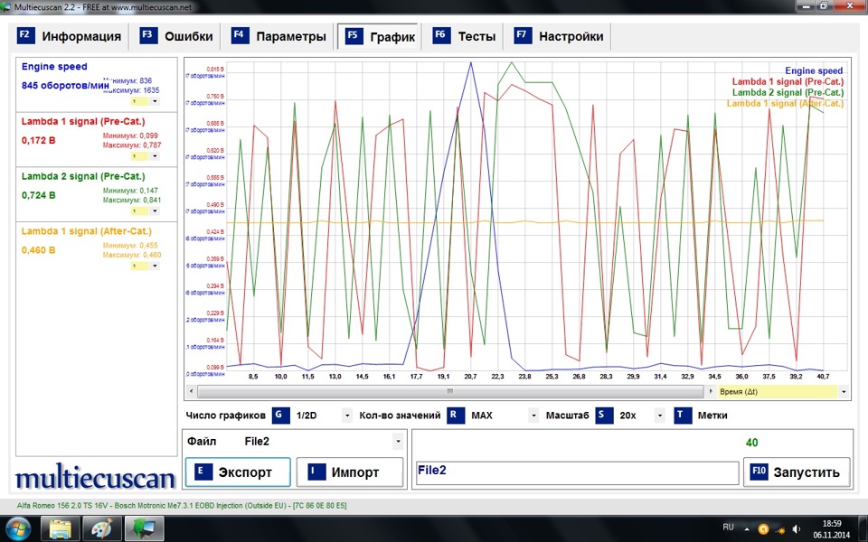 Показания 2 лямбда зонда. Осциллограмма лямбда зонда 2. Диаграмма исправного датчика кислорода. График датчика кислорода. Сигнал с лямбда зонда осциллограмма.