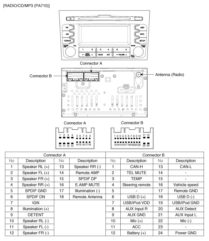 2004 Kia Spectra Radio Wiring Diagram from a.d-cd.net