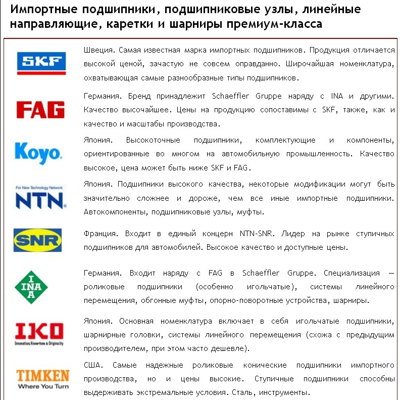 Фото в бортжурнале Great Wall Hover