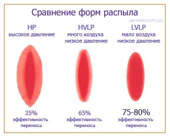 HD 13/ ST | Керхер Молдова