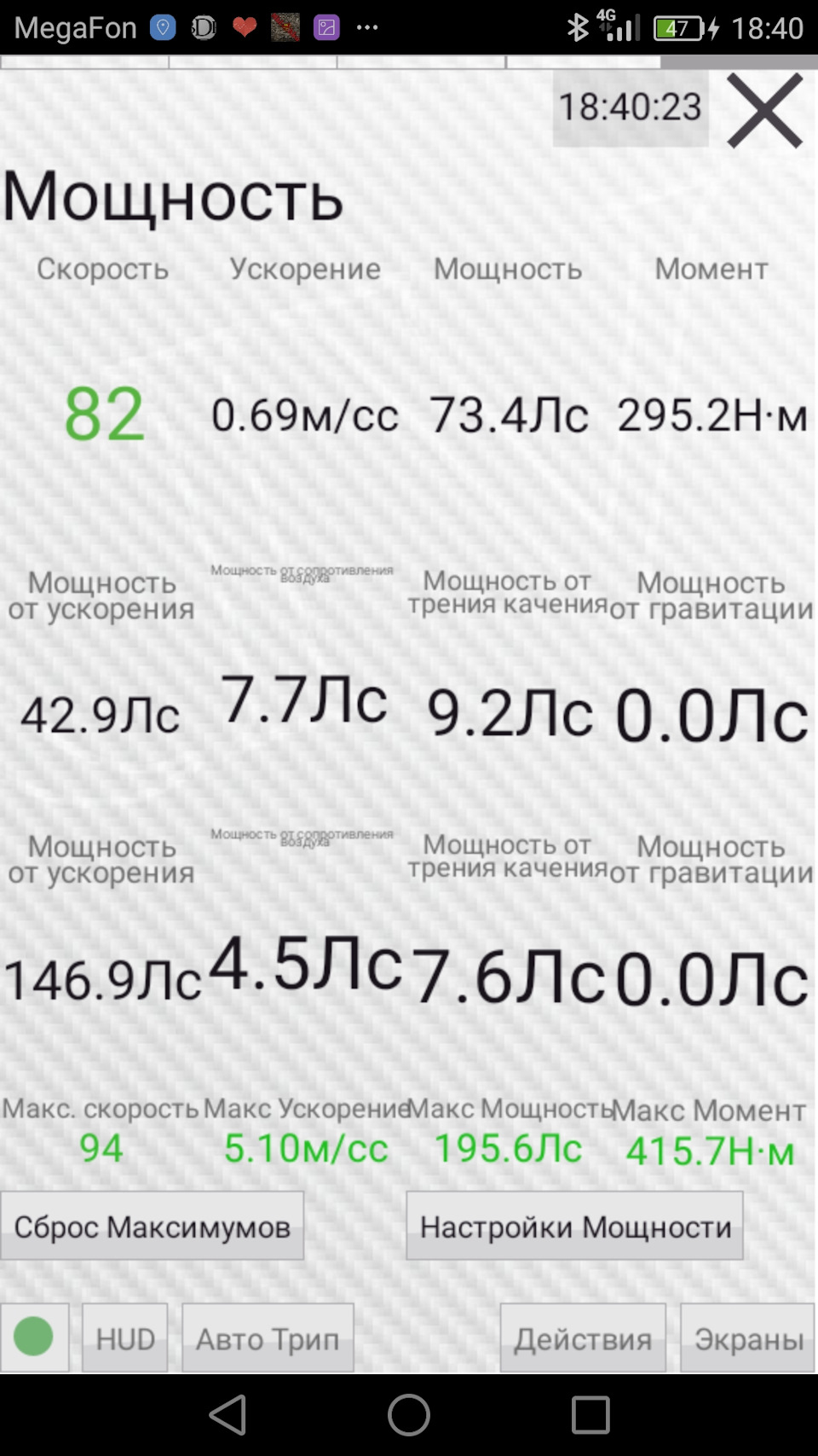Немного замеров — SsangYong Kyron, 2 л, 2010 года | наблюдение | DRIVE2
