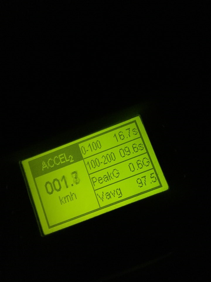 Новые замеры на рейслоджик — BMW 5 series (F10), 4,4 л, 2010 года ...