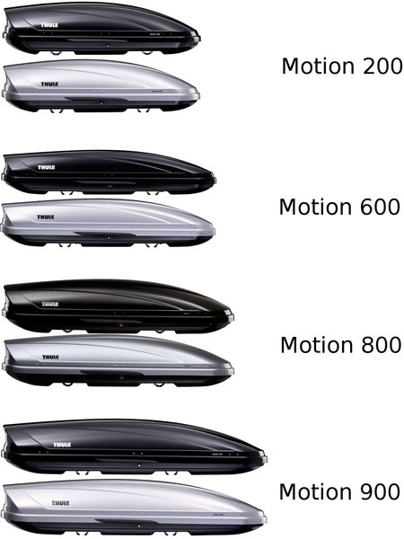 44eb7bes 960 бокс на крышу thule motion xl 800