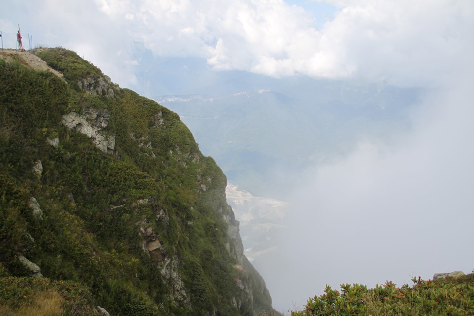 Москва — Благовещенская (Анапа) — Красная поляна — Самара — Москва ч.4 ...