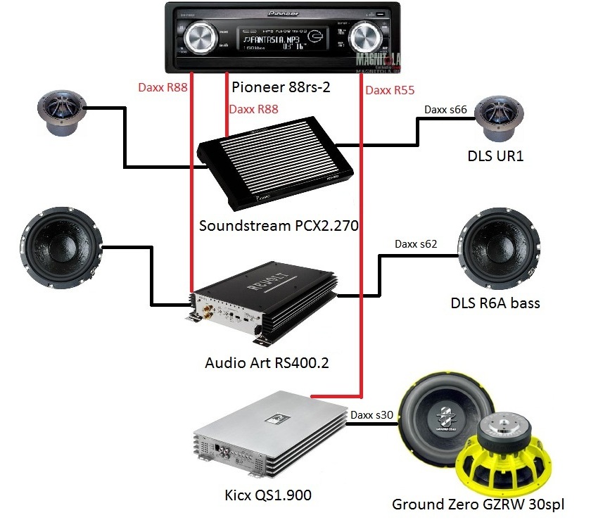 Pioneer 88 схема