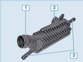 Подогреватель системы вентиляции картера: 1 — патрубок для соединения с трубкой вакуумного клапана; 2 — патрубок для соединения с впускным трубопроводом; 3 — штуцеры подвода и отвода охлаждающей жидкости — Volkswagen Polo Sedan