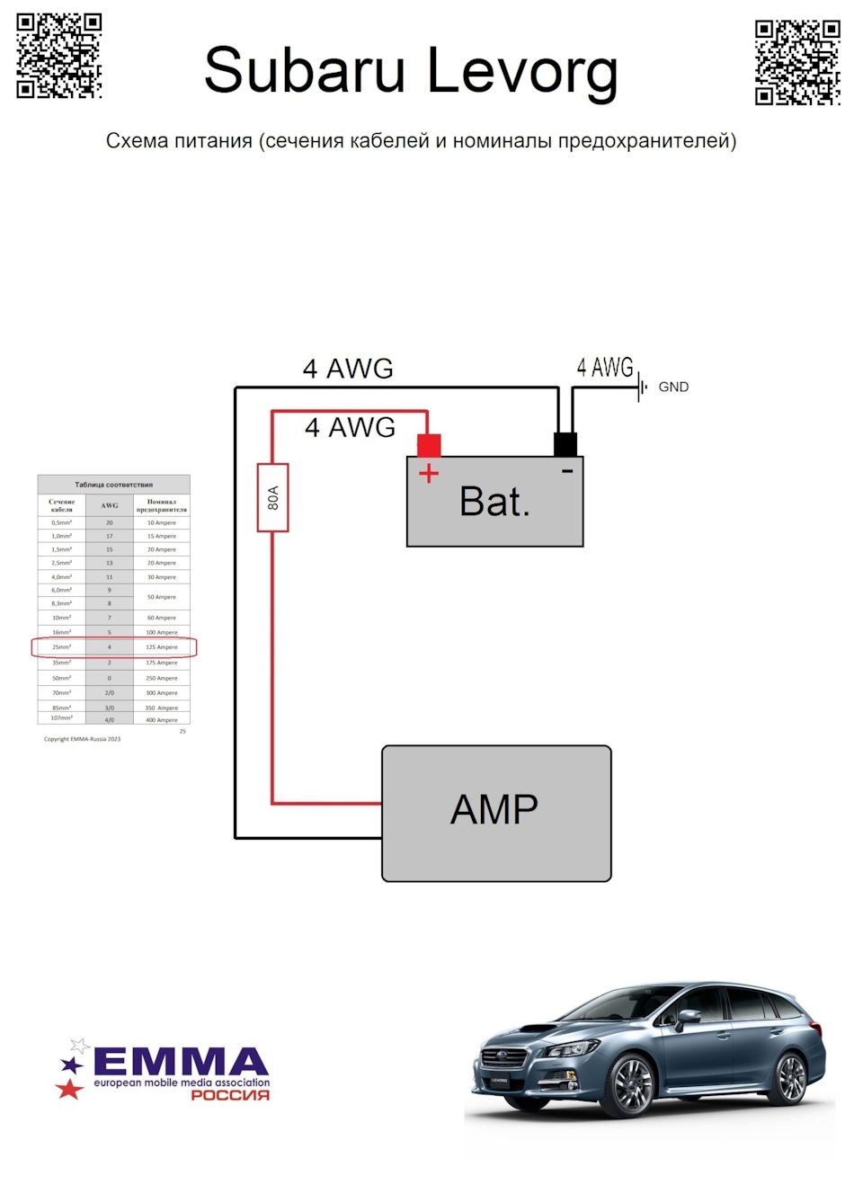 Subaru Levorg — SQ Новичок 3000 — EMMA 2023 — DRIVE2