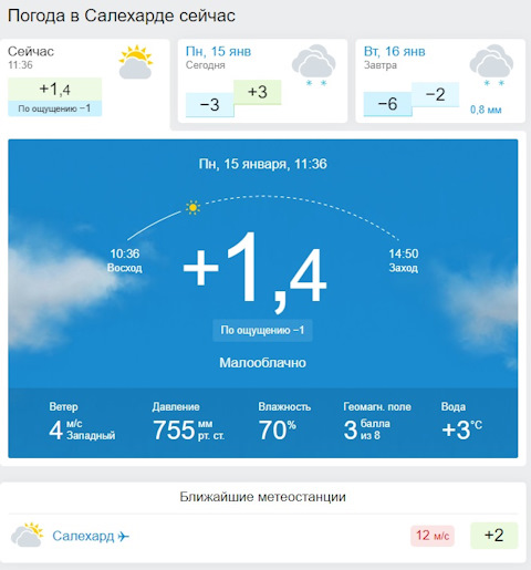 Погода салехард рп5