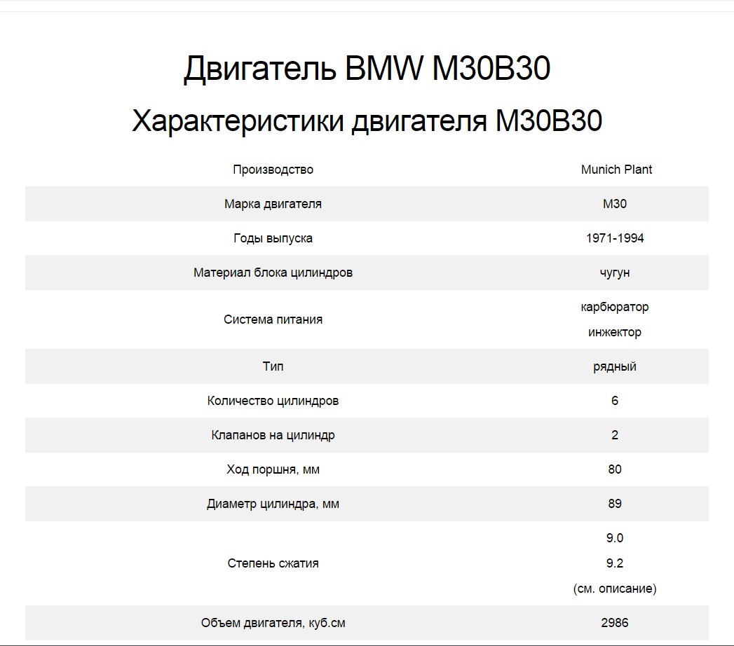 Ключевые компоненты и технологии