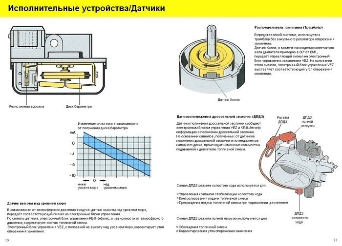 Устройства положения. Датчик высоты f96 Шаран. Датчик высоты Ауди 100. Датчик ЭГРД Ауди 100.