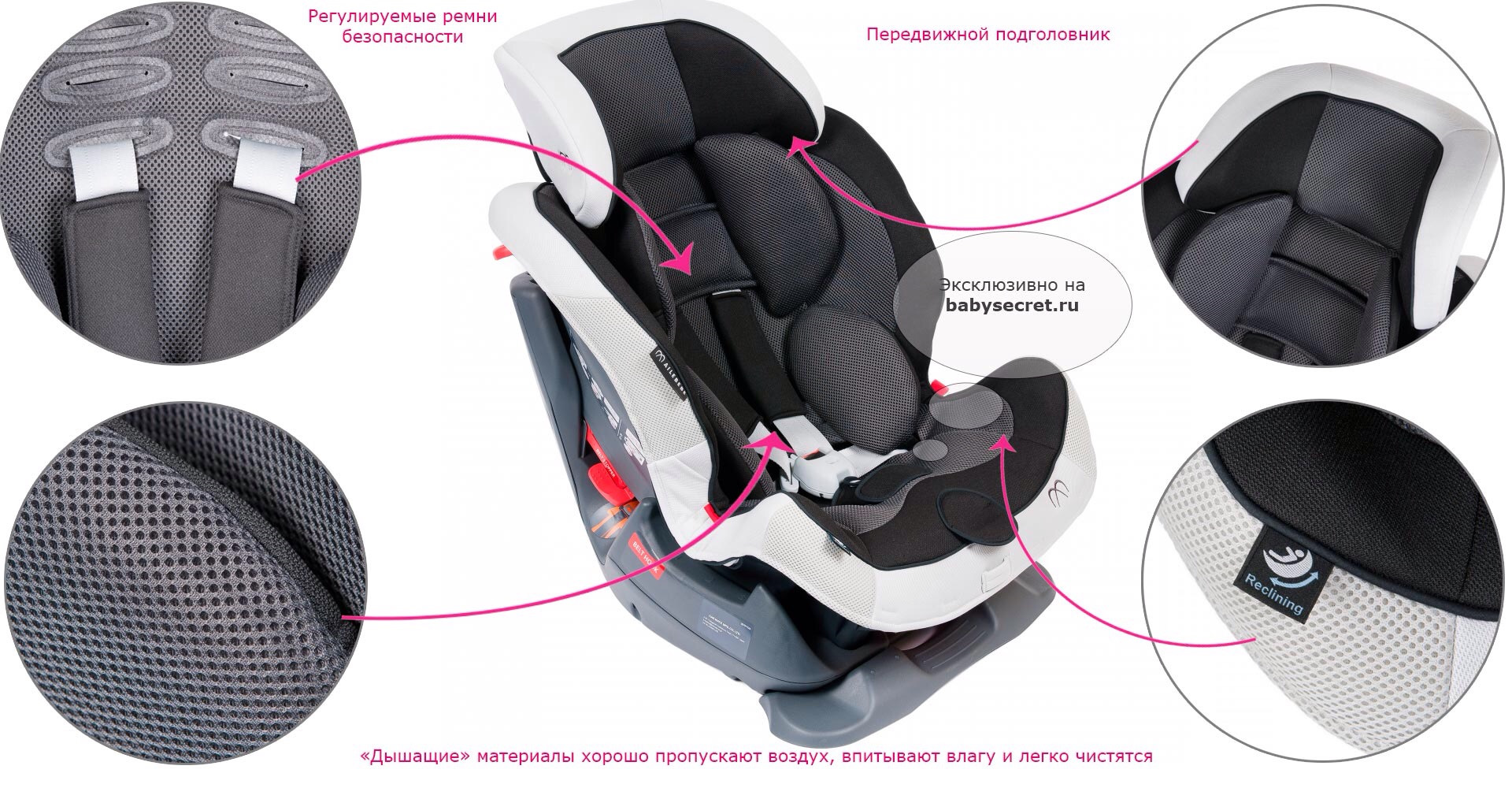 Детские автокресла по возрастам